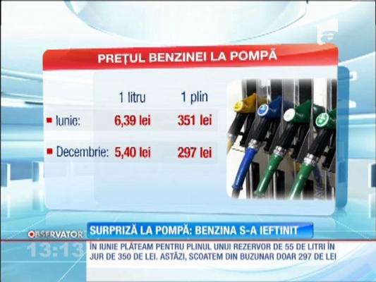 Benzina s-a ieftinit
