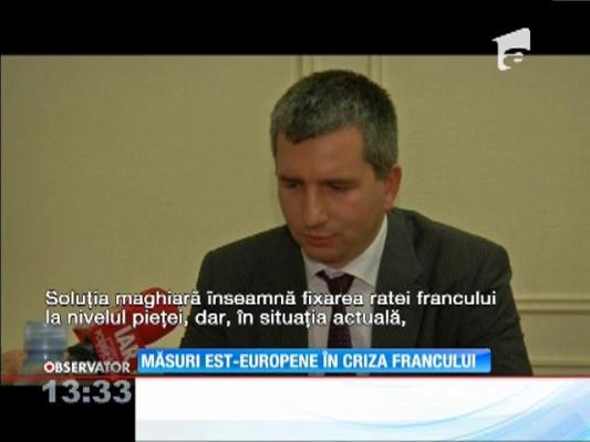 Măsuri est-europene în criza francului