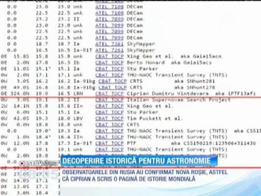 România a intrat în istoria astronomiei cu o descoperire rară
