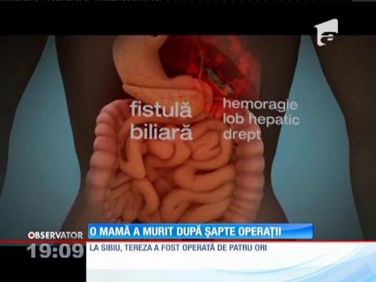 O mamă a murit după şapte operații! Familia îi acuză pe medici malpraxis