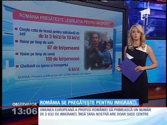 România se pregăteşte pentru imigranţi