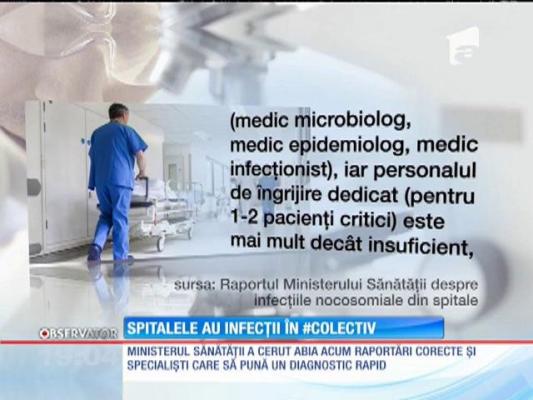 Oficialii din Sănătate au recunoscut că în spitale există focare de infecţie