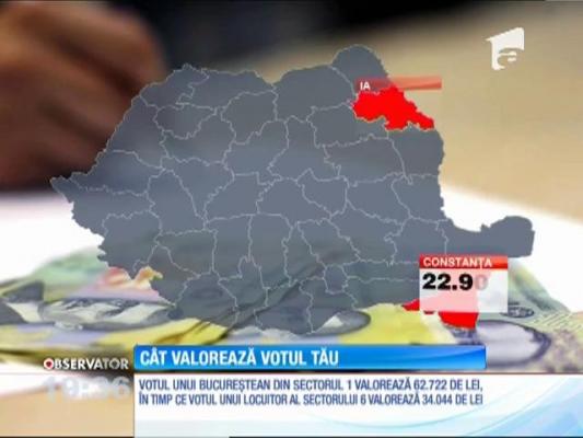 Cât valorează votul tău? O aplicaţie online le răspunde românilor cu trei zile înainte de alegeril. Câte kilograme de mici, găleţi sau litri de ulei se pot cumpăra cu un singur vot