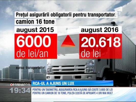 RCA-ul a ajuns un lux. Transportatorii sunt hotărâţi să protesteze