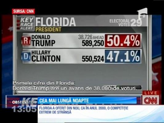 Vladimir Putin, printre primii lideri care l-au felicitat pe Donald Trump