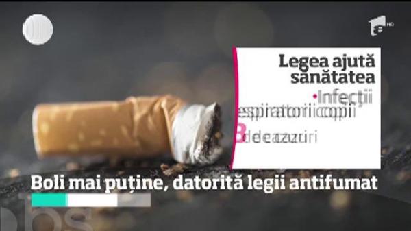 Boli mai puţine, datorită legii antifumat