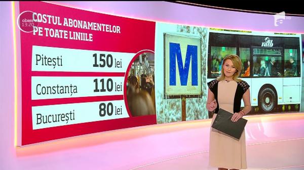 Cât ne costă să mergem cu transportul în comun? Vezi în ce oraş te costă cel mai mult un abonament pe toate liniile