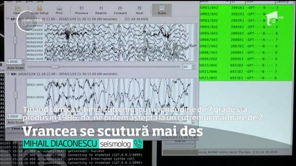 Trei cutremure într-o singură zi. Cel mai puternic a avut 5 grade pe scara Richter