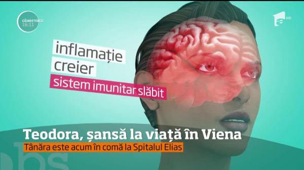 Teodora are o şansă să trăiască. Va fi tratată la Viena, după ce banii necesari au fost strânşi din donaţii