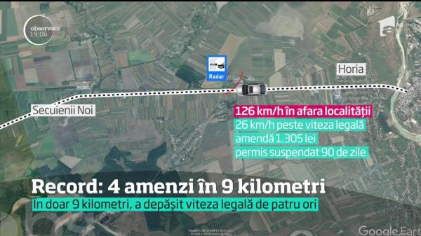 DE CARTEA RECORDURILOR! Un şofer din Dorohoi a fost prins de radar de PATRU ORI, pe o distanţă de doar 9 KILOMETRI!