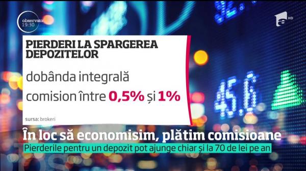 Tot mai mulţi români renunţă să mai ţină economiile în bănci, din cauza dobânzilor mici şi a comisioanelor mari