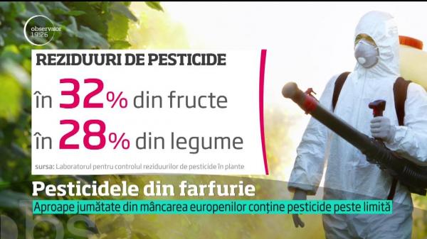 Aproape jumătate din mâncarea europenilor conține pesticide peste limită