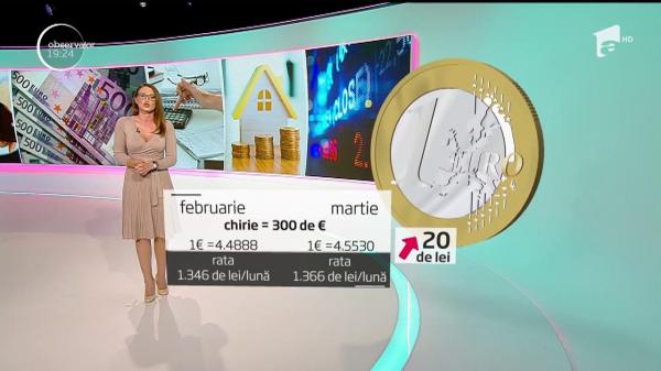Euro a ajuns la un maxim istoric al ultimilor 4 ani. Scădere imensă a leului, în luna martie