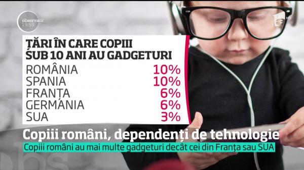 Copiii din România, DEPENDENŢI de gadgeturi! La ce pericole sunt expuşi micuţii pasionaţi de tehnologie de la vârste foarte mici