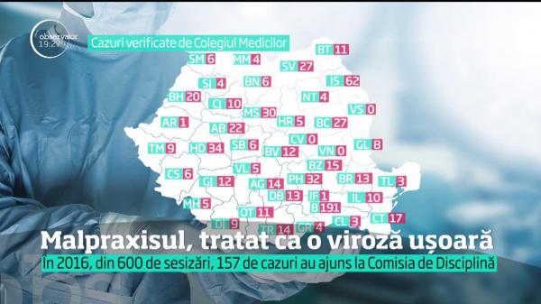 Şase sute de reclamaţii şi doar trei oameni au murit ucişi de neglijenţa sau de neştiinţa medicilor, în 2016. E concluzia Comisiei de Disciplină a Colegiului Medicilor