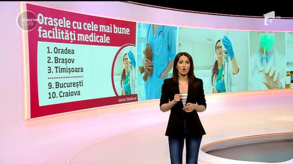 Oradea, în topul oraşelor cu cele mai bune facilităţi medicale. Cine se află pe celelalte poziţii (VIDEO)