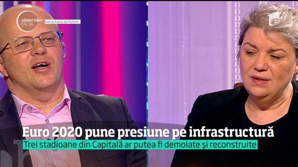 Euro 2020 schimbă faţa stadioanelor Capitalei. Probleme la Dinamo