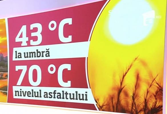 Zile de foc în România! Sunt aşteptate valori record de peste 40 grade în termometre, la început de iulie (VIDEO)