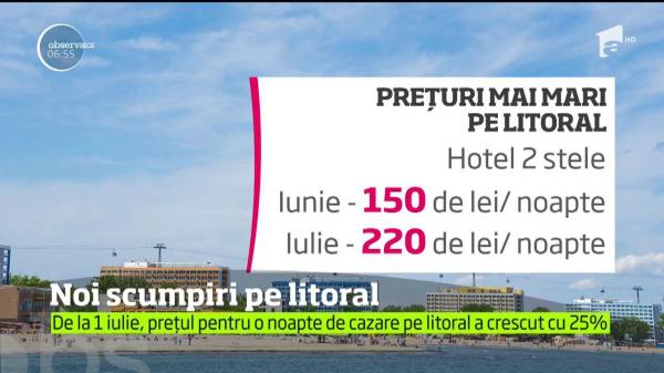 Luna lui Cuptor a venit cu preţuri mai mari pe litoral. Tarifele la cazare au crescut cu până la 25%