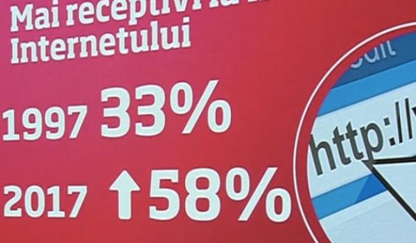 Specialiştii trag un semnal de alarmă cu privire la influenţa tehnologiei în creşterea celor mici! Efectele pot fi PERICULOASE!