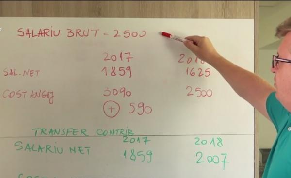 Guvernanţii care au decis să mute contribuţiile de la angajator, la angajat, caută soluţii pentru ca salariile a şapte milioane de români caută soluţii pentru ca salariile de la anul