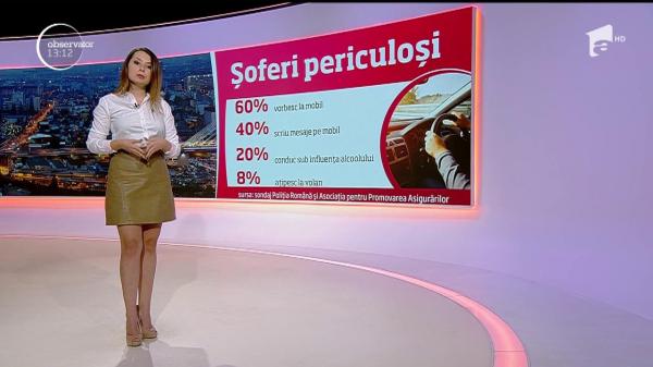 Cifre îngrijorătoare din trafic. Unul din cinci şoferi din România a condus, cel puţin o data, sub influenţa alcoolului (VIDEO)