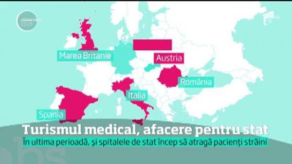 Turismul medical, afacere pentru stat