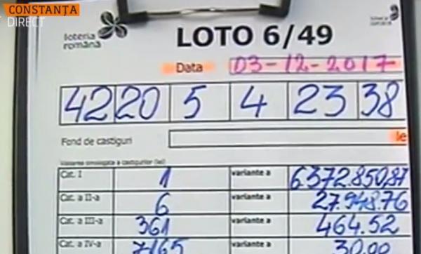 Potul cel mare de la Loto a fost adjudecat! Câştgătorul va primi 370 de mii de euro