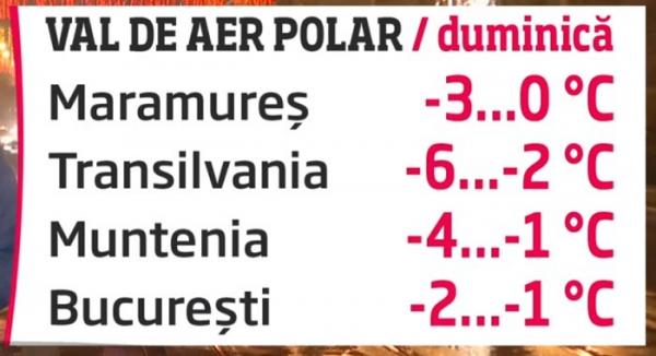 Vin ninsorile, viscolul şi gerul, odată cu un val de aer polar din Rusia