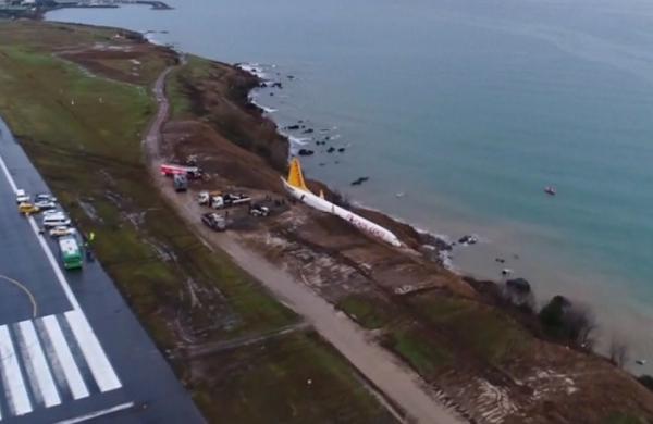 Accident aviatic grav în Turcia. Un avion de pasageri a ieşit de pe pistă și a fost la un pas să cadă în mare