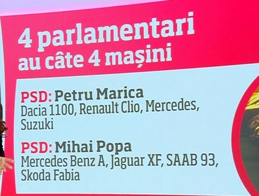 Aproape jumătate dintre demnitari declară că nu deţin nicio maşină pe numele lor