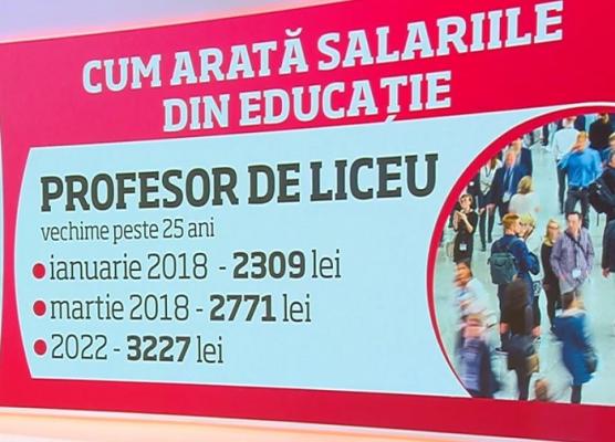 Salarii mai mari pentru medici și profesori