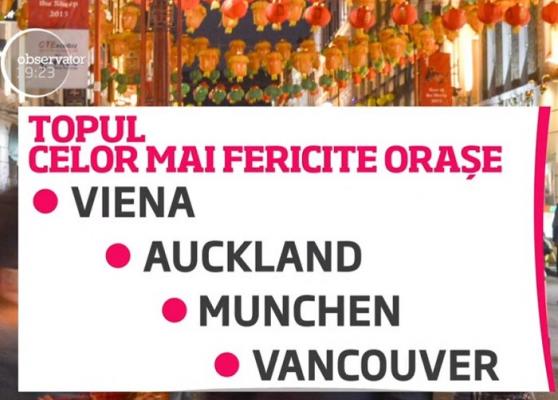 Ziua Internaţională a Fericirii! În topul oraşelor, Bucureştiul este pe locul 107