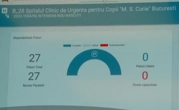 Aplicația care ar putea salva vieți. Un medic din Bucureşti a creat harta virtuală a paturilor libere din spitalele din România