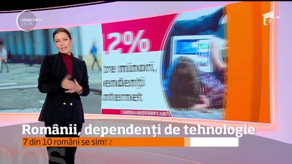 Românii, dependenți de tehnologie