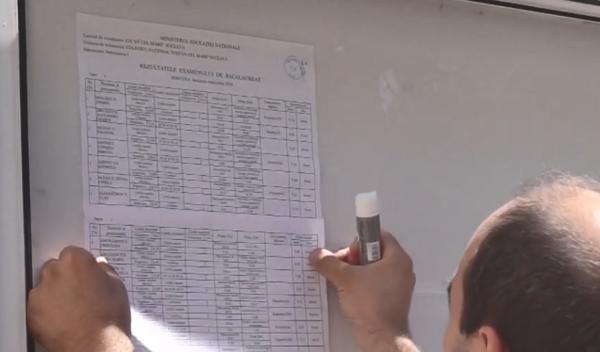 Rezultatele la Bac 2018, motiv de stres pentru candidaţi, dar şi pentru profesori