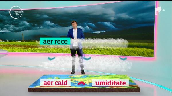 Cel mai friguros iulie din ultimii 30 de ani. Care sunt cauzele acestei anomalii meteo (Animaţie)