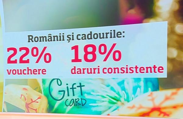 Românii preferă să primească bani în locul cadourilor pentru zilele de naştere!