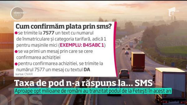 Plata prin sms la podul Feteşti, coşmar pentru şoferi: zeci de mii de amenzi după mesaje trimise greşit