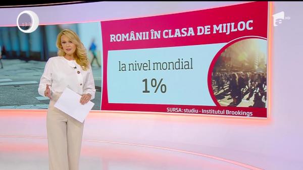 Moment istoric. În doi ani peste jumătate din populaţia lumii ar putea fi încadrată în "clasa de mijloc"