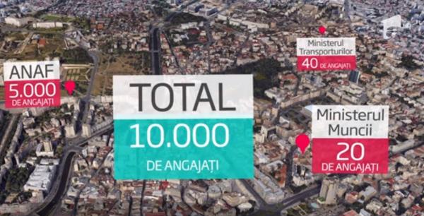Salariul minim creşte diferenţiat, de la 1 ianuarie, dar zece mii de angajaţi urmează să fie concediați