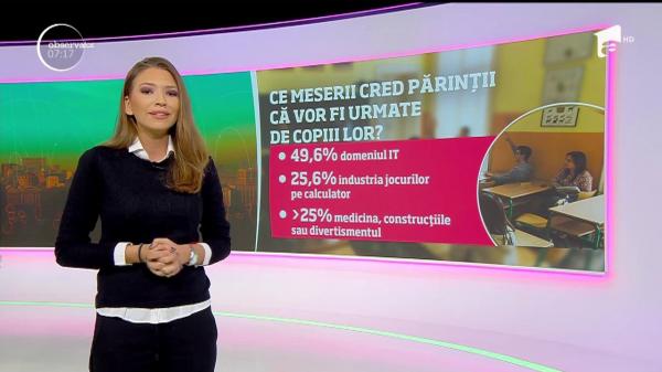 Şcoala românească nu pregăteşte copiii pentru meseriile viitorului. Părinţii ar renunţa la anumite materii din programă