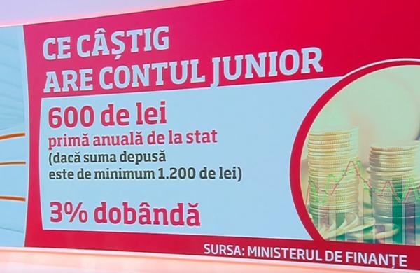 12.000 de părinţi au depus deja bani în conturile copiilor, cu Programul Junior Centenar