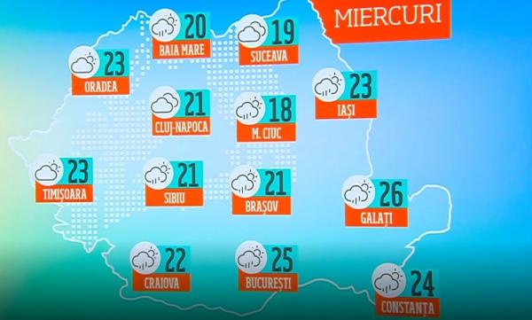 Meteo 10 iulie 2019. Temperaturi de până la 27 de grade celsius în toată țara