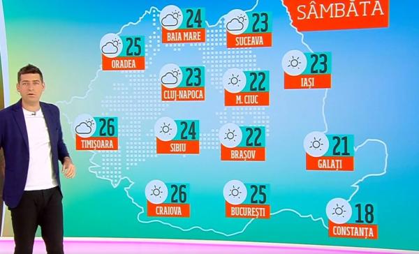 Meteo, 19 octombrie 2019