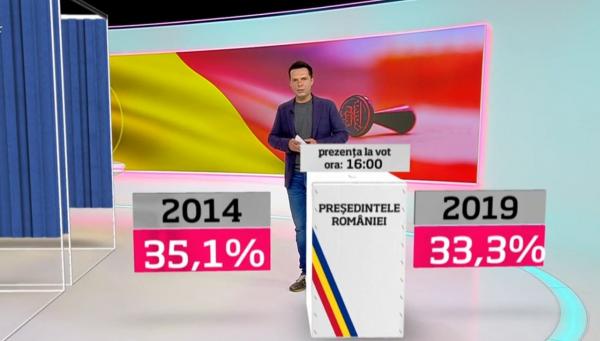 Tinerii nu s-au înghesuit la vot în prima parte a zilei