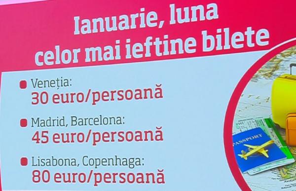Luna ianuarie, un "Black Friday" pentru biletele de avion