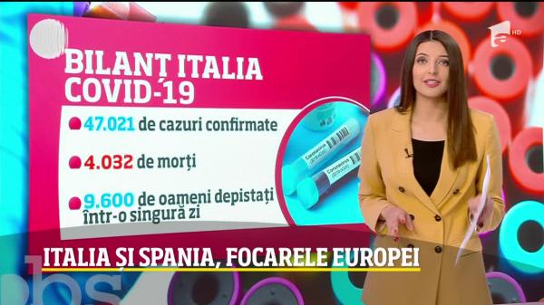 Observator Update, 21 martie, ora 17:00: Șapte români din diaspora, uciși de Covid-19