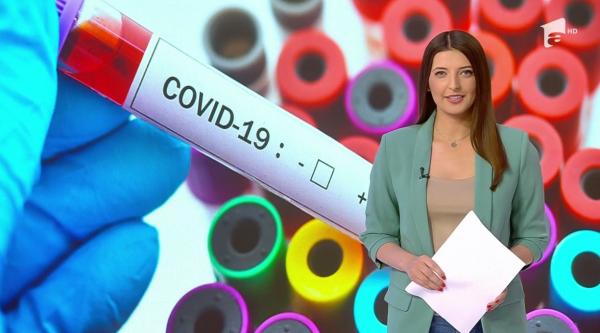 Observator Update, 24 martie, ora 18:00: Noi restricții de circulație