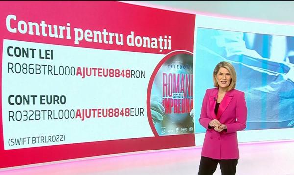 Teledonul "Români Împreună", organizat pentru dotarea corespunzătoare a spitalelor (Video)